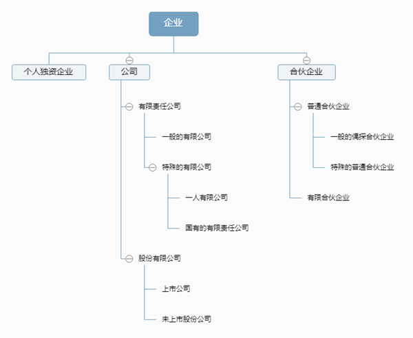 &#107;&#97;&#105;&#121;&#117;&#110;&#24320;&#20113;&#23448;&#26041;&#32593;&#39029;&#29256;&#45;&#107;&#97;&#105;&#121;&#117;&#110;&#24320;&#20113;&#40;&#20013;&#22269;&#41;