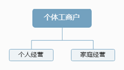 &#107;&#97;&#105;&#121;&#117;&#110;&#24320;&#20113;&#23448;&#26041;&#32593;&#39029;&#29256;&#45;&#107;&#97;&#105;&#121;&#117;&#110;&#24320;&#20113;&#40;&#20013;&#22269;&#41;